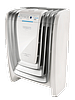 ELEKTROLUX BEAM HAVA TEMİZLEME CİHAZI