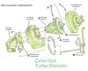 Turbocharger - 5303 988 0003 (Audi 80 1.9 TD