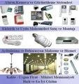 ELEKTRIK ARIZA TESİSAT BAKIM ONARIM
