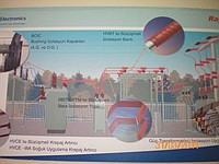 RAYCHEM TRAFO İZOLASYONU