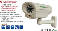 Köy Kamera Güvenlik Sistemi Mobese