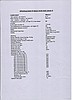 Fuel Oil (Mazut M-100 gost 105-85-75 Russian)