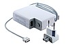 APPLE 18.5V 4.6A 85 W MAGNETIC NOTEBOOK ADAPTÖRÜ