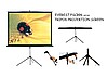 EVEREST PSCB96 180*180 TRiPOD PROJEKSİYON PERDESİ