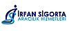 Trafik sigortası kasko konut işyeri sigortalarında 12 aya varan taksit imkanı