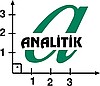 FİNANSAL DANIŞMANLIK