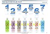 PROFESYONEL SALON AYAK SPA SETİ ONS NAIL 7 Lİ