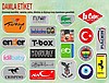 Damla etiket