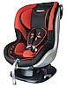 KRAFT BS08-B1 COCOON OTO KOLTUĞU