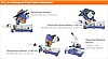 Pvc ve Alüminyum Profil İşleme Makinaları