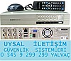 Güvenlik Kamerası Komple Set