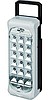 HOMETECH LED-712 20 LEDLİ IŞILDAK