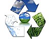 TS EN ISO 14001:2004 ÇEVRE YÖNETİM SİSTEMİ BELGESİ/EĞİTİMİ