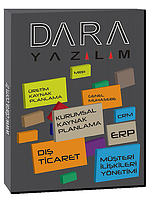 MAĞAZA YAZILIM SİSTEMİ & MAĞAZA PROGRAMI