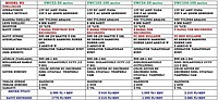 UWC53 50 M DENİZALTI SUALTI HAVUZ KAMERASI VE KAYIT SİSTEMİ