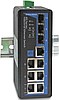 Endüstriyel Ethernet Switch | IES7010-3G 7*10/100Base-TX + 3 * GbE SFP Slot
