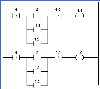 PLC PROGRAMLAMA