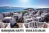 Bodrum Termal
