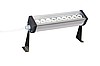 LED WALLWASHER