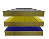 Taşyünü Dolgulu Sandviç Panel