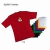 PROMOSYON TSHIRT (BASKILI)(NAKIŞLI) OPENEND