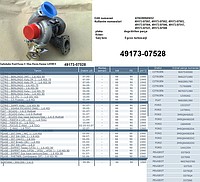 49173-07528 Citroen, Ford, Peugeot Turbo